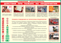 Таблица Действия при пожаре на предприятии	 1000*1400 винил - «globural.ru» - Миасс