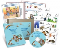 Комбинированное наглядное пособие «Наглядный русский. 1-2 классы» - «globural.ru» - Миасс