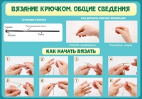 Стенд "Вязание крючком №2" - «globural.ru» - Миасс