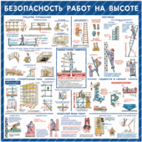 Стенд "Безопасность работ на высоте" - «globural.ru» - Миасс