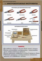 Технология. Электротехнические работы (комплект таблиц) - «globural.ru» - Миасс