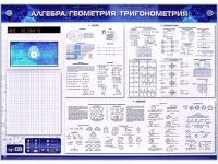 Электронно-справочное информационное панно с мультимедийным программным обеспечением "Алгебра. Геометрия. Тригонометрия" - «globural.ru» - Миасс