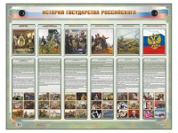 Интерактивный электрифицированный стенд "История государства Российского" - «globural.ru» - Миасс