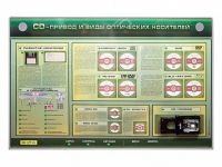 Электрифицированный информационный стенд-тренажер "CD-привод и виды оптических носителей" с функцией контроля и обучения - «globural.ru» - Миасс