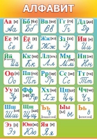 Стенд "Алфавит" (вариант 3) - «globural.ru» - Миасс