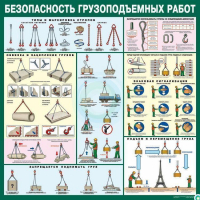 Стенд "Безопасность грузоподъемных работ" - «globural.ru» - Миасс