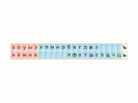 Стенд-лента "Буквы" - «globural.ru» - Миасс