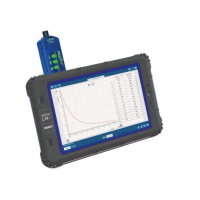 Регистратор данных PASCO SPARK LXi2 для детского сада - «globural.ru» - Миасс