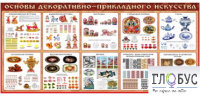 Стенд "Основы декоративно-прикладного искусства" - «globural.ru» - Миасс