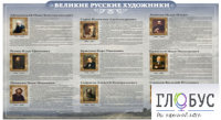 Стенд "Великие русские художники" - «globural.ru» - Миасс