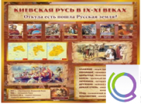 Стенд "Киевская Русь" - «globural.ru» - Миасс