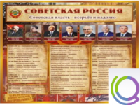 Стенд "Советская Россия" - «globural.ru» - Миасс