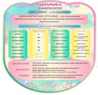 Стенд "Динамика" (вариант 2) - «globural.ru» - Миасс