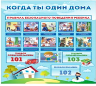 Стенд "Когда ты один дома" - «globural.ru» - Миасс