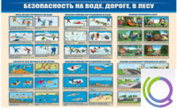 Стенд "Безопасность на воде, дороге, в лесу" - «globural.ru» - Миасс