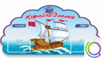 Стенд "Корабль знаний" - «globural.ru» - Миасс