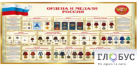 Стенд "Ордена и медали России" - «globural.ru» - Миасс