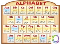 Стенд "Алфавит" - «globural.ru» - Миасс