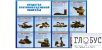 Стенд "Средства противовоздушной обороны" - «globural.ru» - Миасс