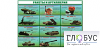 Стенд "Ракеты и артиллерия" - «globural.ru» - Миасс
