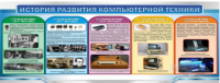 Стенд "История развития компьютерной техники" (вариант 2) - «globural.ru» - Миасс