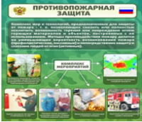 Стенд "Противопожарная защита" - «globural.ru» - Миасс