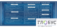 Стенд "Художественно-изобразительные средства" - «globural.ru» - Миасс