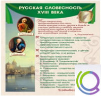 Стенд "Русская словесность" - «globural.ru» - Миасс