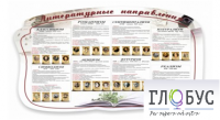 Стенд "Литературные направления" - «globural.ru» - Миасс