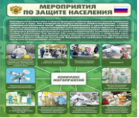 Стенд "Мероприятия по защите населения" - «globural.ru» - Миасс