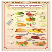 Стенд "Форма нарезки продуктов" - «globural.ru» - Миасс