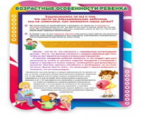 Стенд "Возрастные особенности ребенка" - «globural.ru» - Миасс