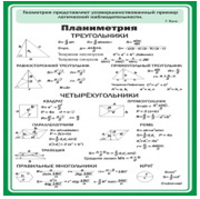 Стенд "Планиметрия" - «globural.ru» - Миасс