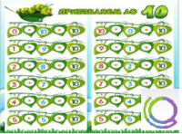 Стенд "Прибавляем до 10" - «globural.ru» - Миасс