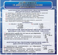 Стенд "Действия с десятичными дробями" - «globural.ru» - Миасс