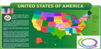 Стенд "United states of america" - «globural.ru» - Миасс