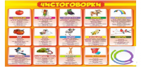Стенд "Чистоговорки" часть 2 - «globural.ru» - Миасс