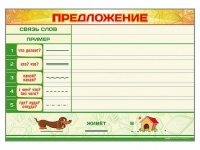 Магнитно-маркерный плакат "Предложение" с набором магнитных карточек + методические рекомендации - «globural.ru» - Миасс