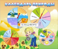 Стенд "Календарь природы" (вариант 1) - «globural.ru» - Миасс