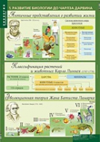 Биология 10-11 класс. Эволюционное учение (комплект таблиц) - «globural.ru» - Миасс