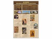 Стенд "История православной культуры" - «globural.ru» - Миасс
