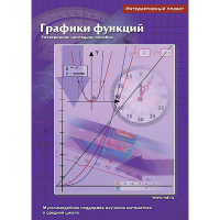 Интерактивные плакаты. Графики функций. Программно-методический комплекс - «globural.ru» - Миасс