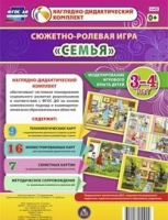 Сюжетно-ролевая игра "Семья" для детей 3-4 лет - «globural.ru» - Миасс