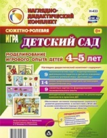 Сюжетно-ролевая игра "Детский сад - «globural.ru» - Миасс