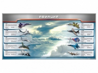 Магнитное панно "Авиация" с комплектом тематических магнитов - «globural.ru» - Миасс