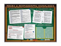 Стенд-уголок "Права и обязанности школьника" - «globural.ru» - Миасс
