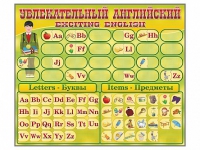 Комплект оборудования "Английский алфавит" с комплектом тематических магнитов КМ-26 - «globural.ru» - Миасс