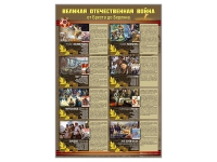 Стенды "Великая Отечественная война от Бреста до Берлина" - «globural.ru» - Миасс