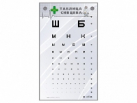 Интерактивный стенд "Таблица Сивцева" - «globural.ru» - Миасс
