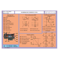 Стенд-планшет «Машины постоянного тока» - «globural.ru» - Миасс